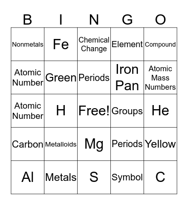 Bingo the Periodic Way Bingo Card
