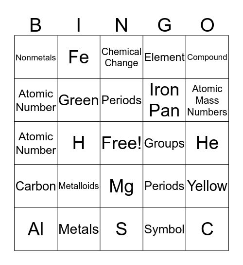 Bingo the Periodic Way Bingo Card