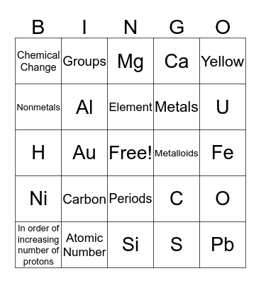 Bingo the Periodic Way! Bingo Card