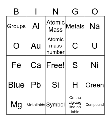 Bingo the Periodic Way! Bingo Card