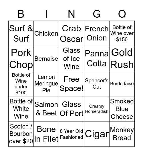 Spencer's Bingo! Bingo Card