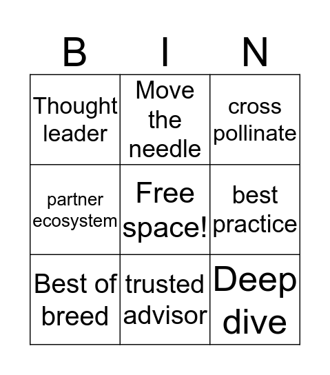 Sales buzzwords i find myself saying... Bingo Card