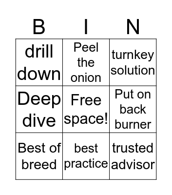 Sales buzzwords I catch myself saying Bingo Card