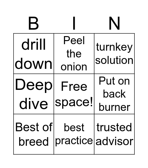 Sales buzzwords I catch myself saying Bingo Card