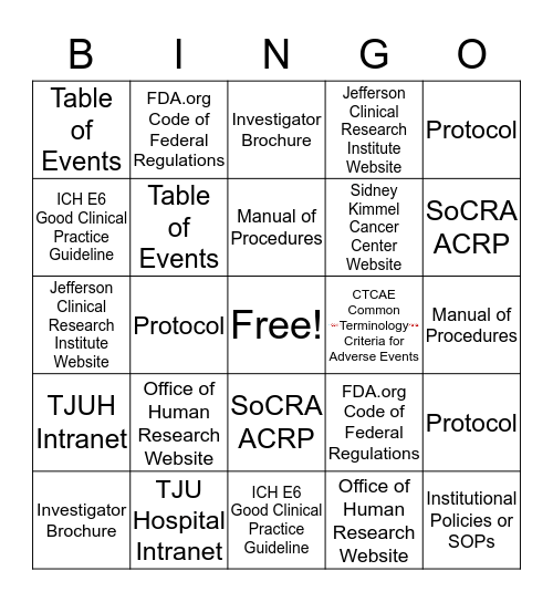 Clinical Research Resources Bingo Card
