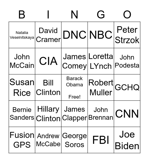 #ReleaseTheMemo Bingo Card