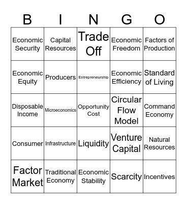 Unit 1 BINGO Card