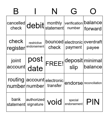 Checking Accounts Bingo Card