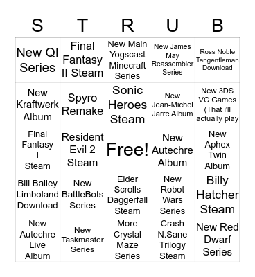 drneroli's 2018 funtimes Bingo Card