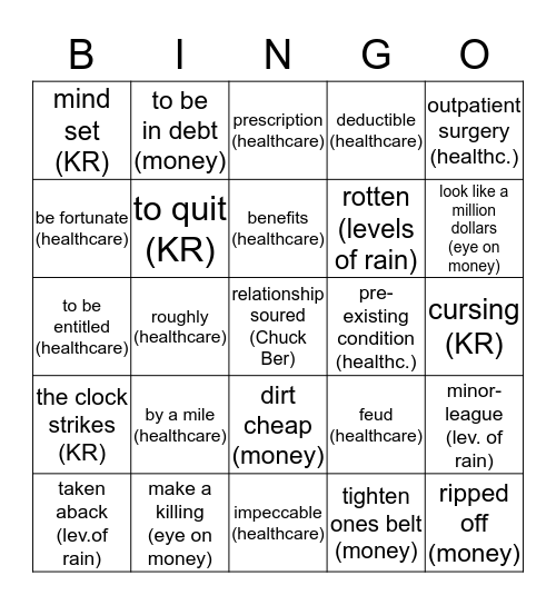 Vocabulary revision Bingo Card