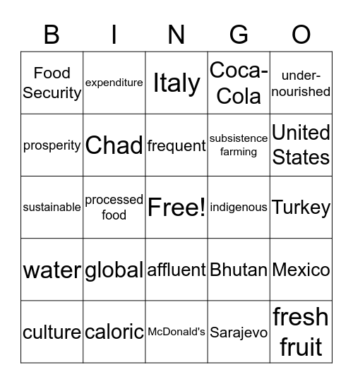 What the World Eats Bingo Card