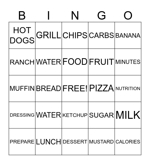 FOOD SERVICE BINGO Card