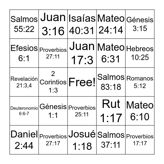 Juego de las Escrituras - east aloha Bingo Card