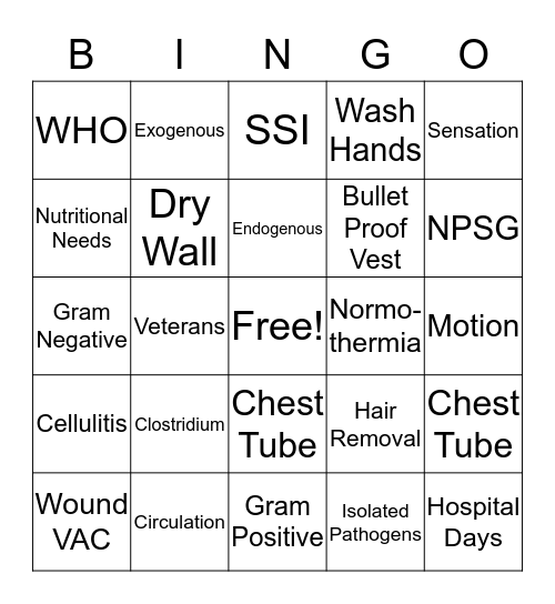 Management of Surgical Patients 2018  Bingo Card