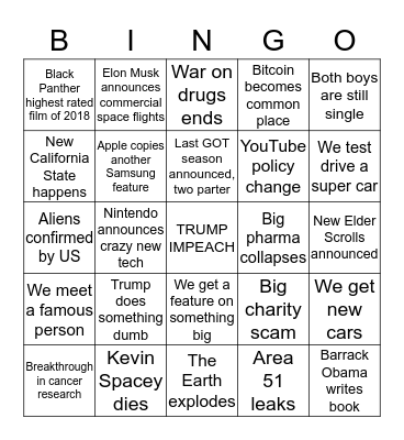 Third Opinion 2018 Bingo Card Bingo Card