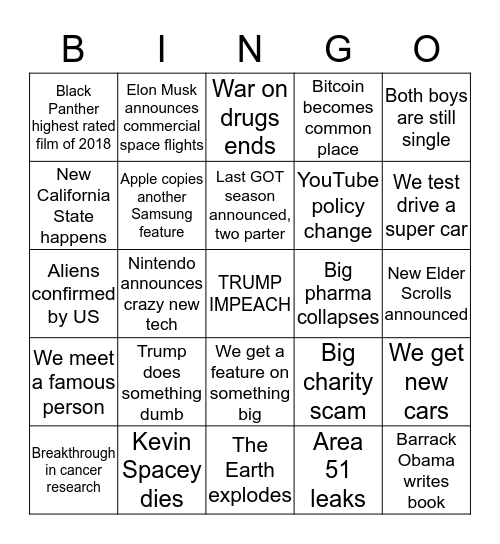 Third Opinion 2018 Bingo Card Bingo Card