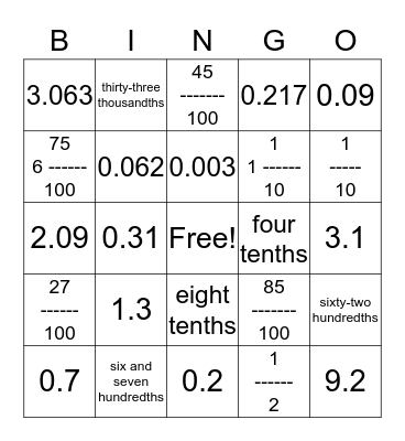 Decimal Bingo Card