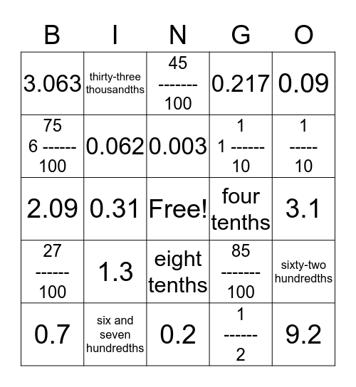 Decimal Bingo Card