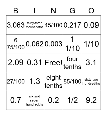 Decimal Bingo Card