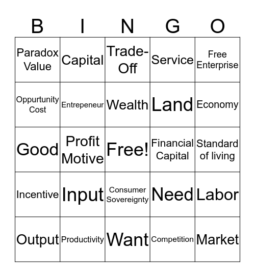 Basic Economic Concepts Bingo Card