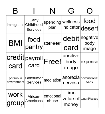 Final Exam Review Bingo Card