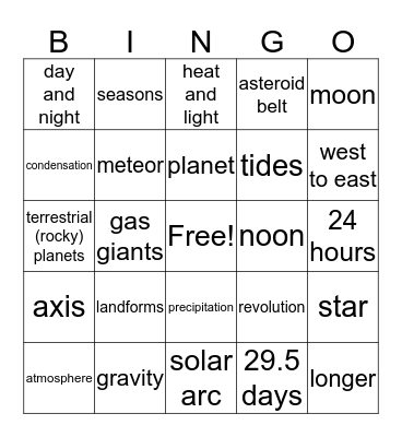 Solar System Bingo Card