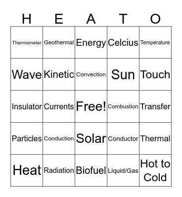 Thermal Energy Bingo Card