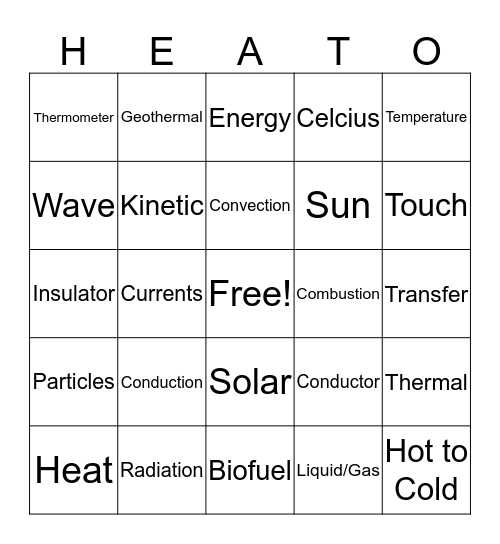 Thermal Energy Bingo Card