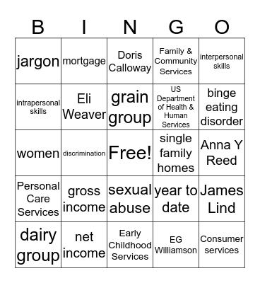 Final Exam Review Bingo Card