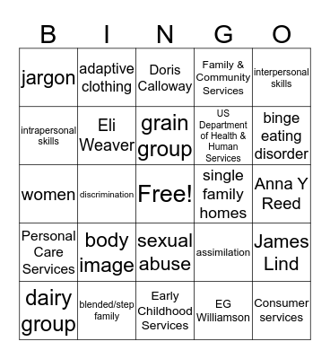 Final Exam Review Bingo Card