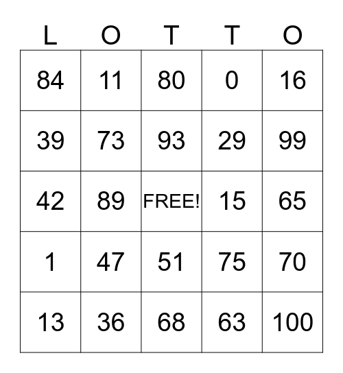 Les nombres 1-100 Bingo Card