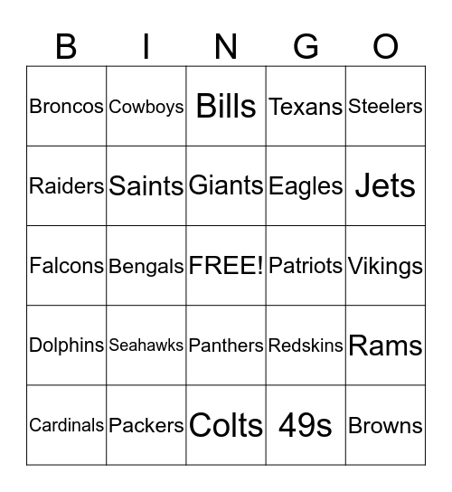 Pro Football Teams Bingo Card