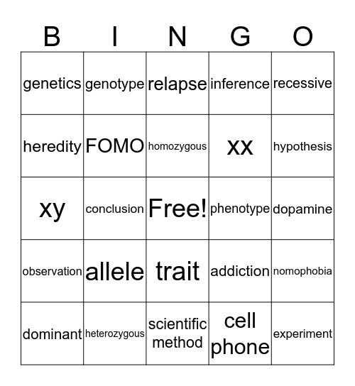 Life Science Bingo Card