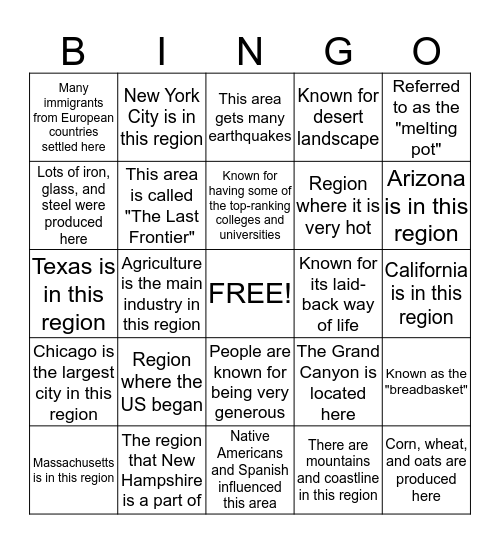Regions of the United States Bingo Card