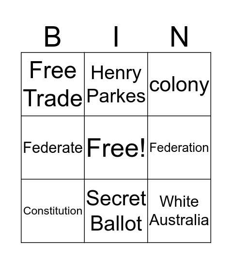 Federation Bingo Card