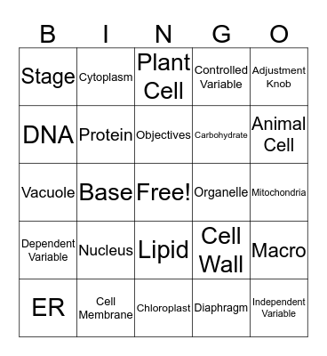 Cells Unit 1 Part 1 Review Bingo Card