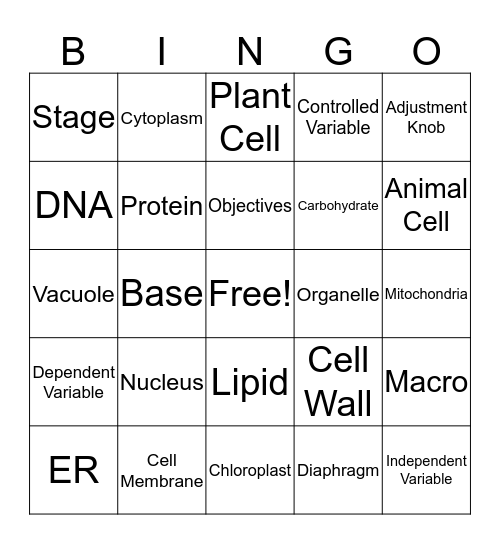 Cells Unit 1 Part 1 Review Bingo Card