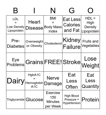 Taking Responsibility for Eating and Exercise Bingo Card