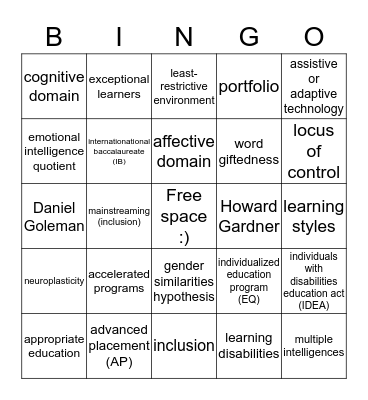 Education Profession - chapter 2 BINGO Card