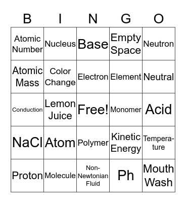 Kitchen Chemistry Bingo Card