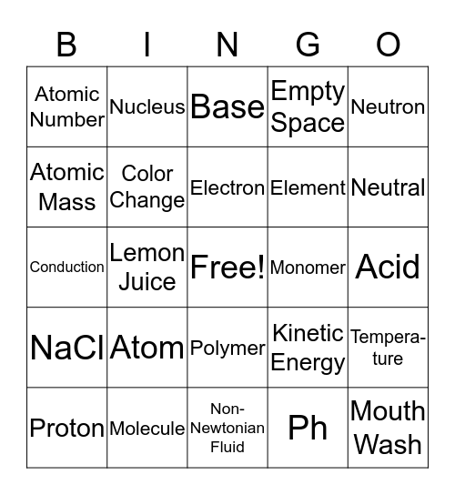 Kitchen Chemistry Bingo Card