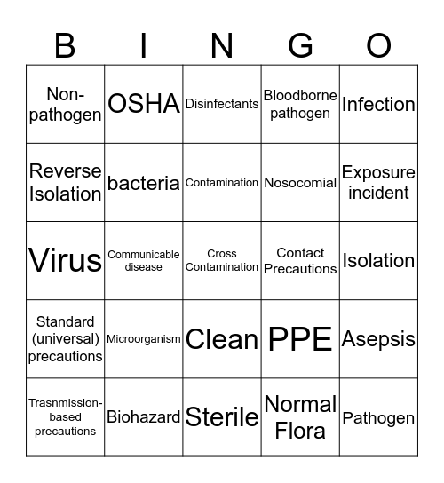Infection Control  Bingo Card