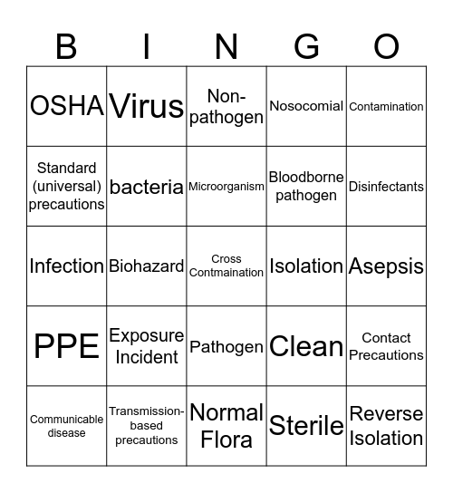 Infection Control Bingo Card