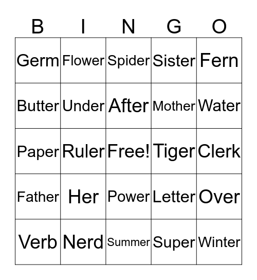 ER Bingo Card