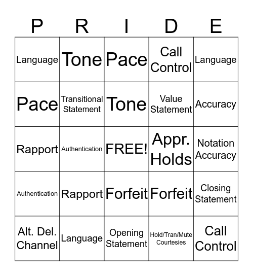 Quality Bingo Card