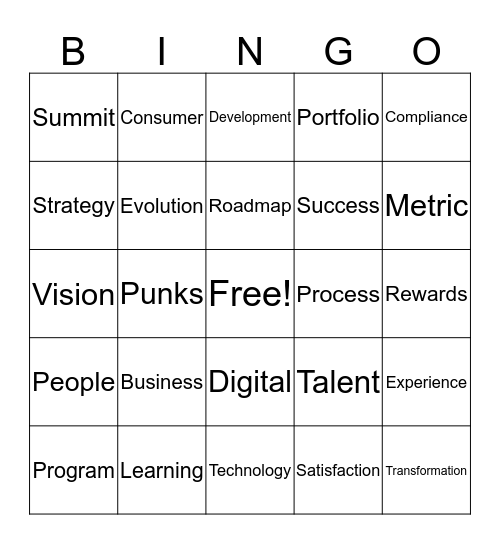 HR Summit 2018 - NSQ Bingo Card