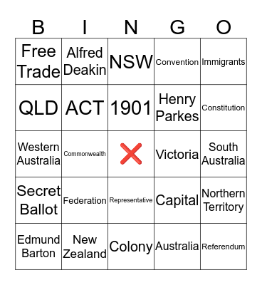 Federation Bingo Card