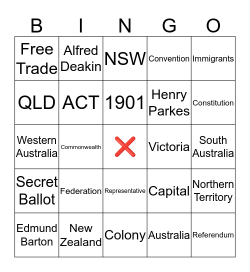 Federation Bingo Card