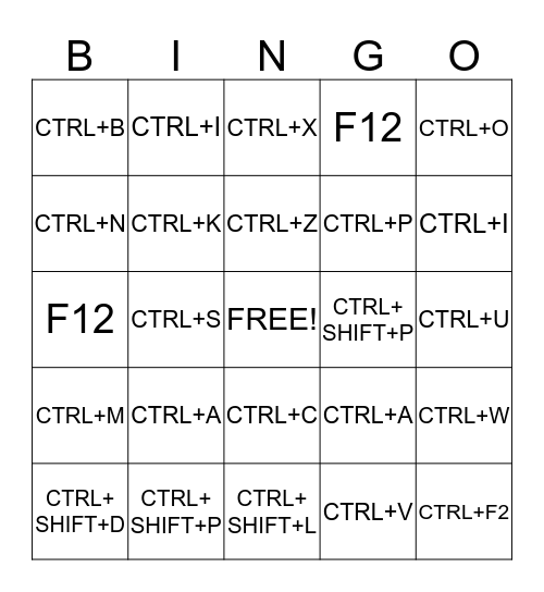 KEYBOARD SHORTCUTS Bingo Card