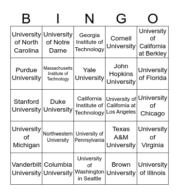 Top U.S. Institutions Bingo Card